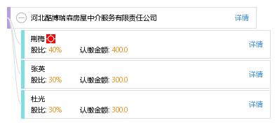 河北酷博瑞森房屋中介服务有限责任公司 专业中介服务的领航者